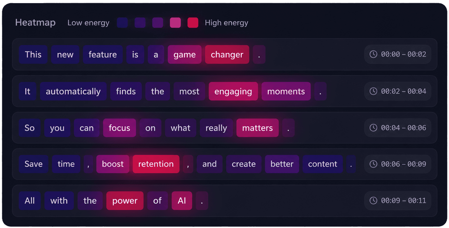 Premiere Pro icon